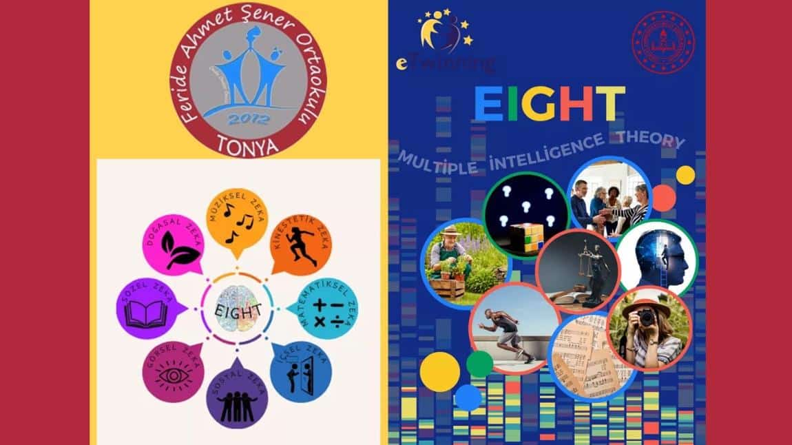 eTwinning Projemiz Sekiz/Eight